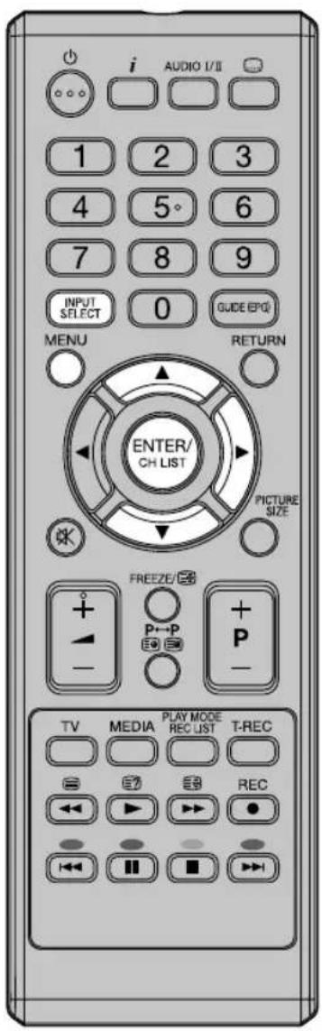 ORION TV22LB830 - OSD-Sprache einstellen / Sender / Eingang wählen - 1