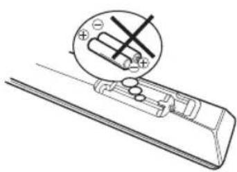 ORION TV22LB840 - Wirkungsbereich der Fernbedienung - 3