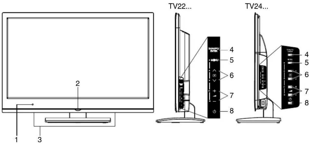 ORION TV22LB840 - Standard-Signal - 1