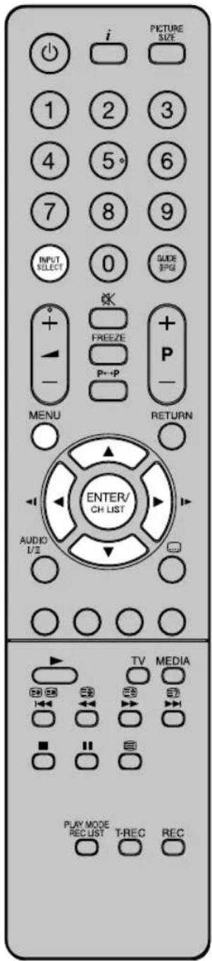 ORION TV22LB840 - OSD-Sprache einstellen / Sender / Eingang wählen - 1