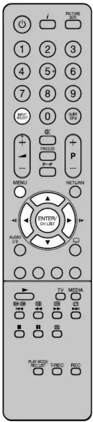 ORION TV22LB840 - Analoge unverschlüsselte Sender wählen. - 1