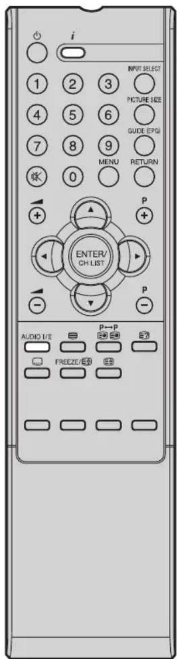 ORION TV22LB820 - Stereo-Empfang im analogen Kabel-TV - 1