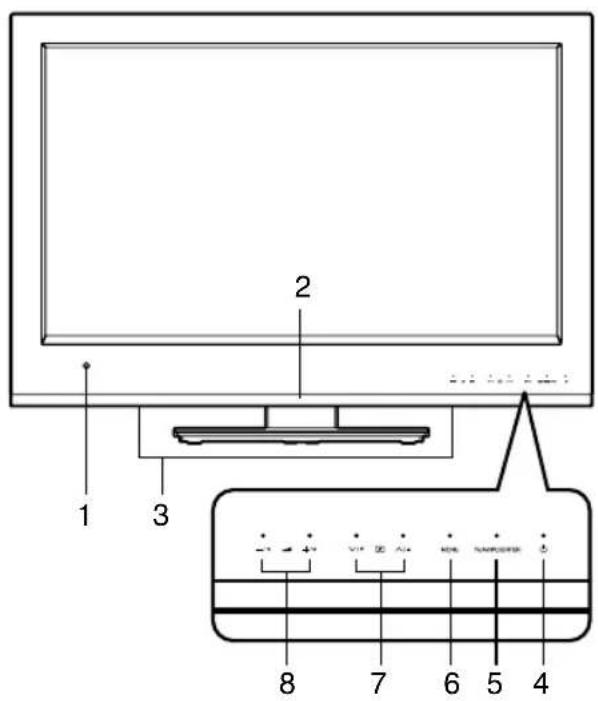ORION TV22LB820 - Was können Sie tun, um die Bildqualität bei analogem KabelTV zu erhöhen? - 1