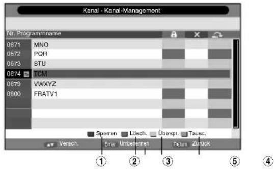 ORION TV22LB815DVD - Eingang/Sender wählen - 4