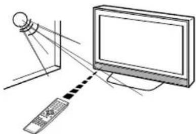 ORION TV22LB815DVD - Wirkungsbereich der Fernbedienung - 2