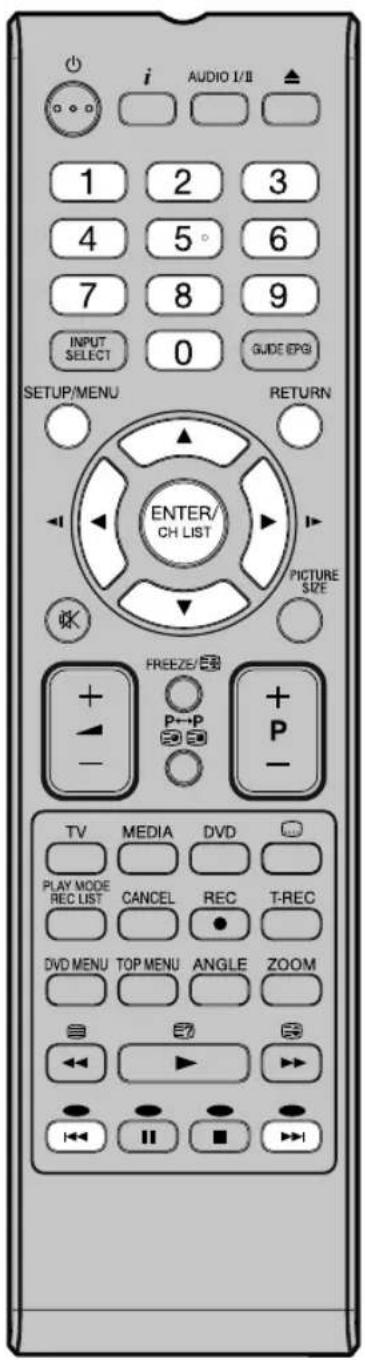 ORION TV22LB825DVD - Hinweis(e): - 2