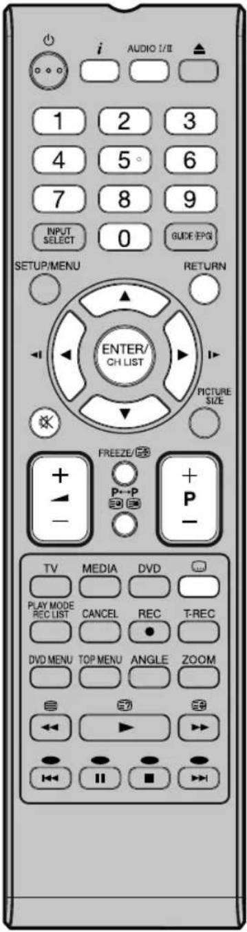 ORION TV22LB825DVD - Mit der 10er-Tastatur Beispiel: - 1
