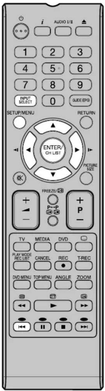 ORION TV22LB825DVD - Vorbereitung: - 1
