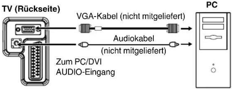 ORION TV22LB810 - Hinweis(e): - 1