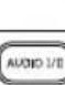 ORION TV22LB810 - Beschreibung der Bedienelemente: - 7