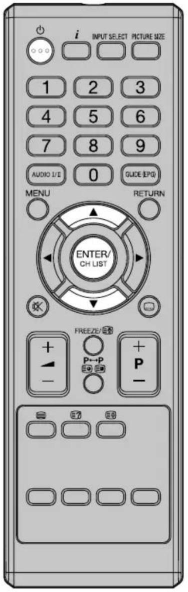 ORION TV22LB810 - Vorbereitung: - 1