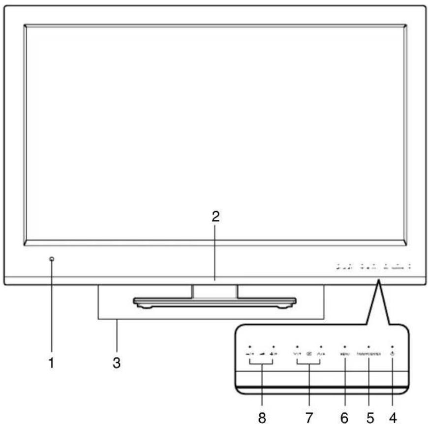 ORION TV22LB810 - Was können Sie tun, um die Bildqualität bei analogem KabelTV zu erhöhen? - 1