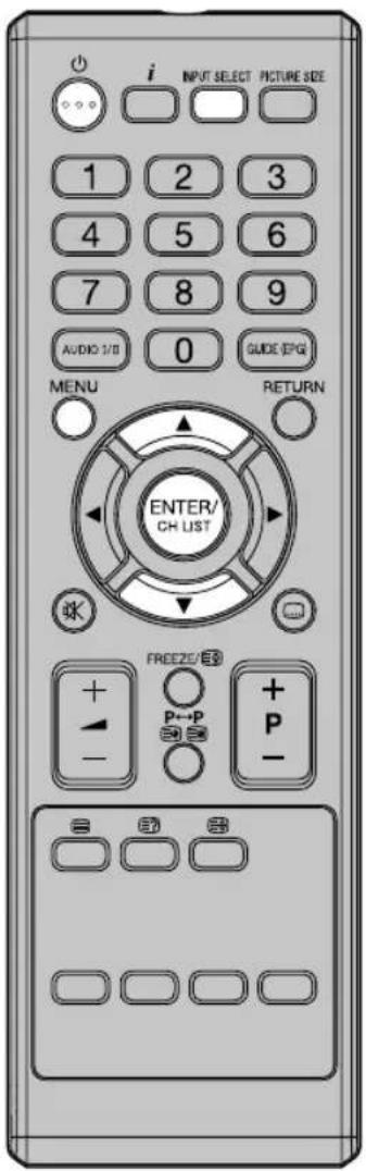 ORION TV22LB810 - Vorbereitung: - 1