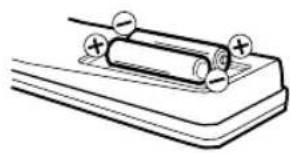 ORION TV22LB810 - Achtung: - 2