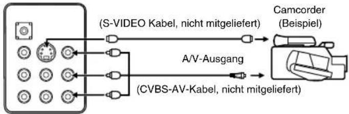 ORION TV19PL175DVD - Hinweis(e): - 1