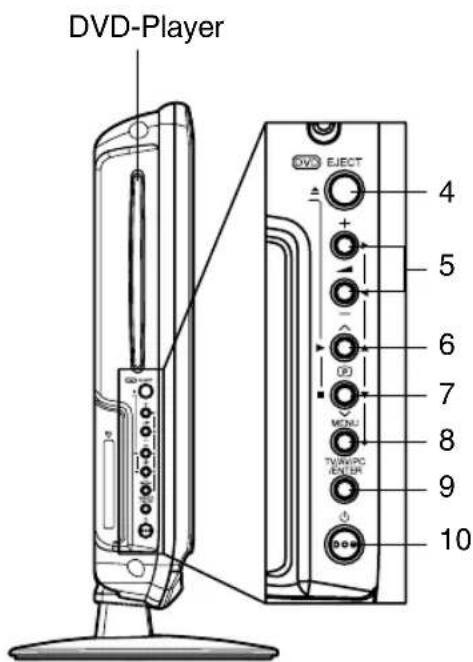 ORION TV19PL175DVD - Reinigen des LCD-Bildschirmes - 1