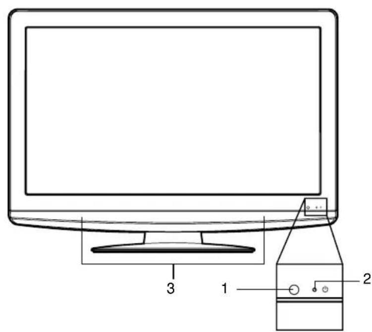 ORION TV19PL175DVD - Reinigen des LCD-Bildschirmes - 2