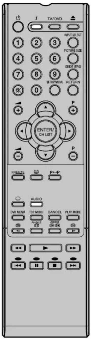 ORION TV19PL175DVD - Stereo-Empfang im analogen Kabel-TV - 1