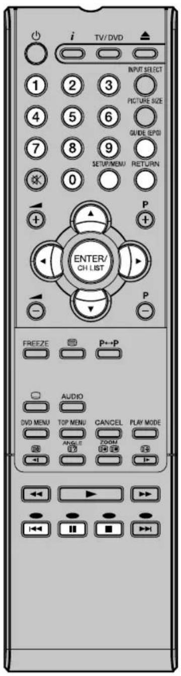 ORION TV19PL175DVD - Passworteinrichtung (Kindersicherung)/ EPG (Electronic Program Guide) - 1