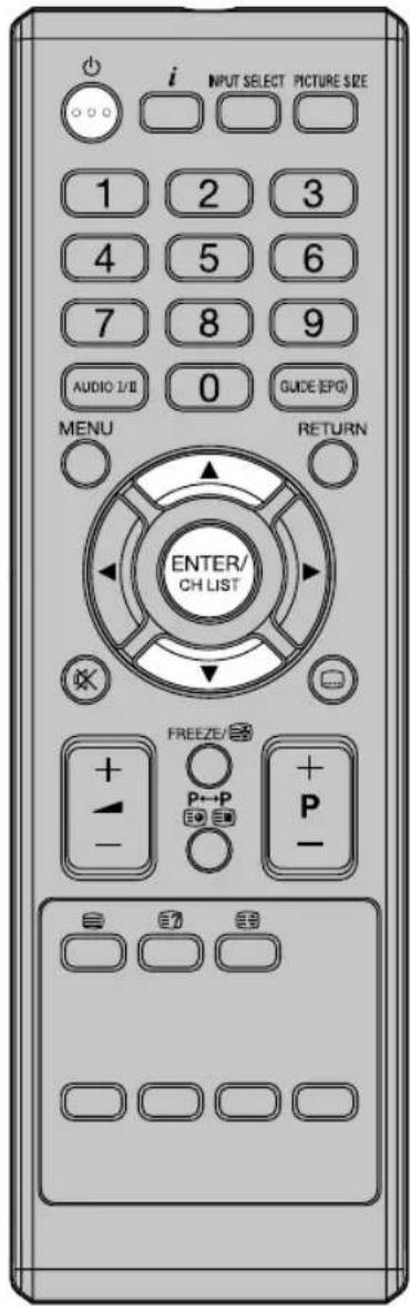 ORION TV19LB510 - Vorbereitung: - 1