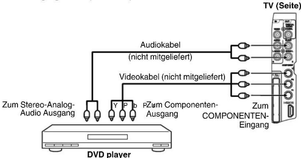 ORION TV19LB510 - DVD player mit Componenten-Ausgang anschließen - 1