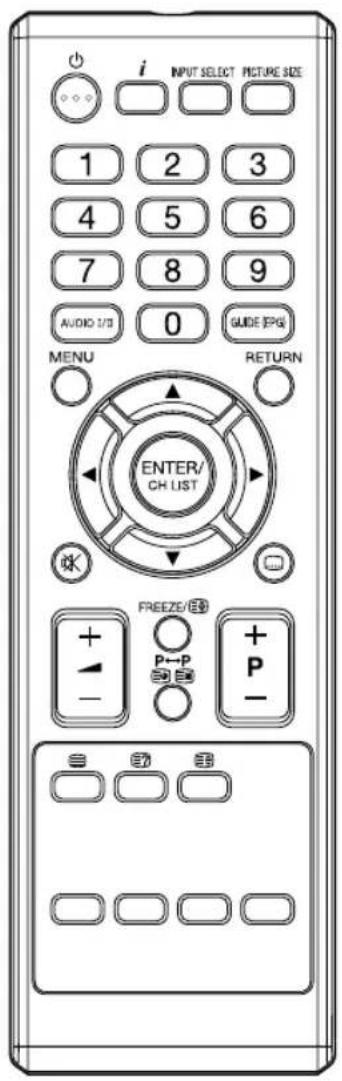 ORION TV19LB510 - Beschreibung der Bedienelemente: - 1