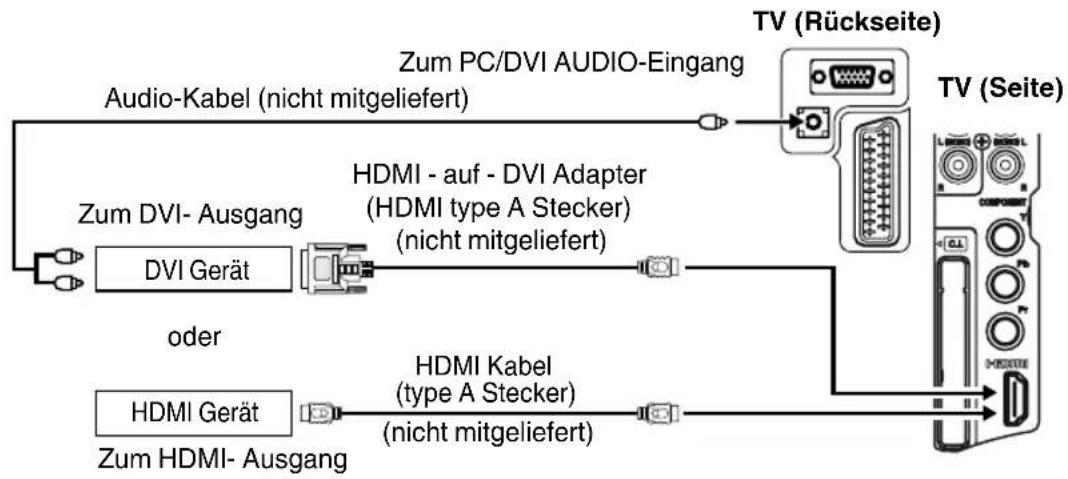 ORION TV19LB510 - Hinweis(e): - 3