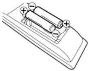 ORION TV19LB500 - Achtung: - 2