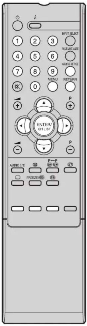 ORION TV22LB800 - Passworteinrichtung (Kindersicherung)/ EPG (Electronic Program Guide) - 1