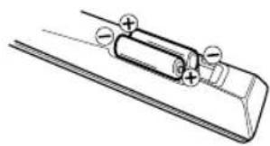 ORION TV22LB122S - Achtung: - 2
