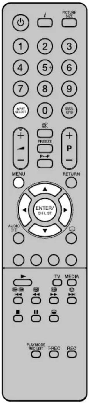 ORION TV22LB122S - Analoge unverschlüsselte Sender wählen. - 1