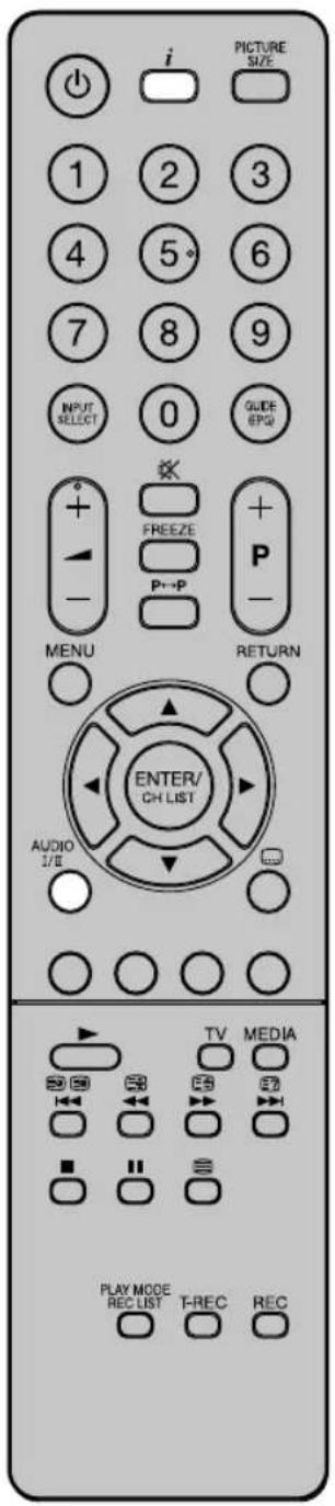 ORION TV22LB122S - Stereo-Empfang im analogen Kabel-TV - 1