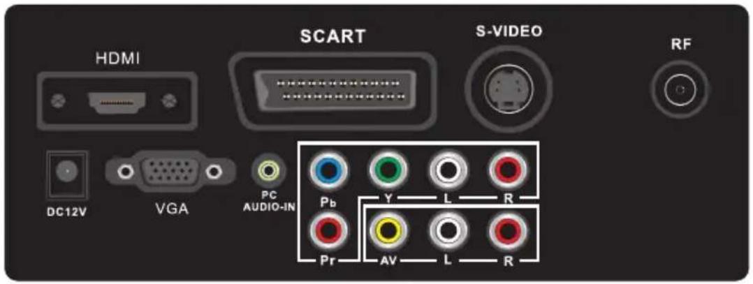 SCART HDMI S-VIDEO RF DC12V VGA PC AUDIO-IN Pb Y L R Pr AV L R