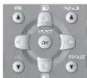 DAEWOO DLT-22W4T - Einstellen der V-Position (vertikale Ausrichtung). - 1