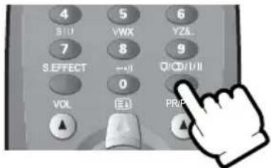 4 5 6 S10 VWX YZA_ 7 8 9 S.EFFECT -0 Q/CD/111 0 VOL EB PRIF