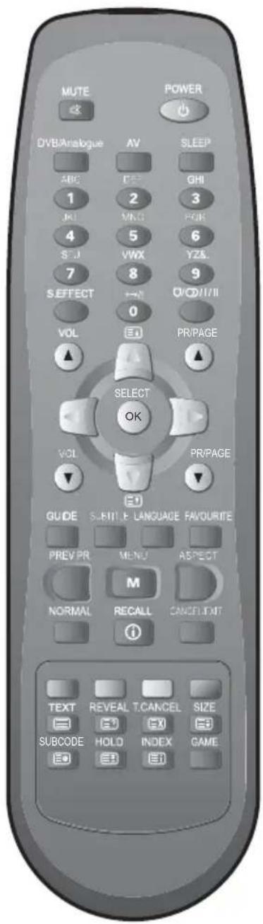 MUTE DVB/Analogue AV SLEEP ABC GHI 1 2 3 JKI VNO POR 4 5 6 STJ VWX YZ&. 7 8 9 S.EFFECT 0 Q/CD/II/ VOL PR/PAGE SELECT OK VOL PR/PAGE GUIDE SUBTITLE LANGUAGE FAVOURITE PREV PR MENU ASPECT M NORMAL RECALL CANCEL TEXT TEXT REVEAL T.CANCEL SIZE SUBCODE HOLD INDEX GAME