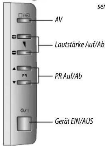 ser AV Lautstärke Auf/Ab PR PR Auf/Ab 0/1 Gerät EIN/AUS