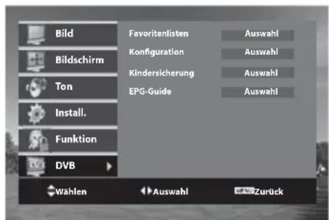 Bild Bildschirm Ton Install. Funktion DVB Favoritelisten Konfiguration Kindersicherung EPG-Guide Auswahl Auswahl Auswahl Auswahl Auswahl Wählen Auswahl Zurück