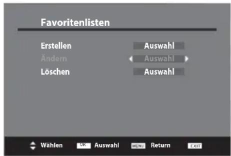 Favoritenlisten Erstellen Ändern Löschen Auswahl Auswahl Auswahl Wählen OK Auswahl NEW Return EXIT