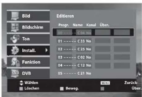 Editieren Progr. Name Kanal Über. Bild Bildschirm Ton Install. Funktion DVB Wählen Löschen Beweg. Zurück Über.