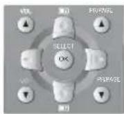 DAEWOO DLT-22W4T - Automatische Sendereinstellung - 3