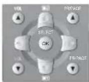 DAEWOO DLT-19W4T - Auswahl Modus „Balance“. - 1