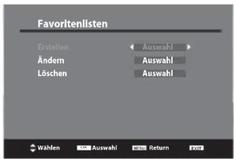 Favoritenlisten Erstellen Ändern Löschen Auswahl Auswahl Auswahl Wählen Auswahl Return Exit