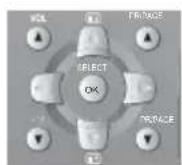 DAEWOO DLT-19W4T - Hinweis: - 1