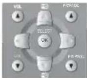 DAEWOO DLT-19W4T - Auswahl der Sprache im Analog-Menü - 3