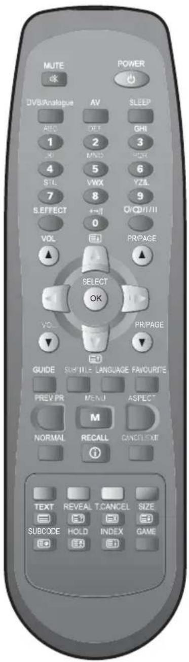 MUTE DVB/Analogue AV SLEEP ABC DEF GHI 1 2 3 JKL MNO PQR 4 5 6 STU VWX YZ& 7 8 9 S.EFFECT +/-/ 0 Q/CD/II/II VOL E1 PR/PAGE SELECT OK VOL PR/PAGE E1 GUIDE SUBTITLE LANGUAGE FAVOURITE PREV PR MENU ASPECT M NORMAL RECALL CANCEL EXIT TEXT REVEAL T.CANCEL SIZE SUBCODE HOLD INDEX GAME