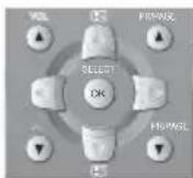 DAEWOO DLT-19W4T - Anpassung der Frequenz. - 1