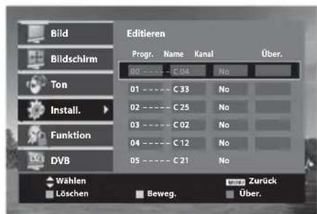 Editieren Progr. Name Kanal Über. Bild Bildschirm Ton Install. Funktion DVB Wählen Löschen Beweg. Zurück Über.