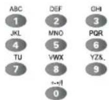 ABC 1 JKL 4 TU 7 DEF 2 MNO 5 VWX 8 GHI 3 PQR 6 YZ&. 9 0