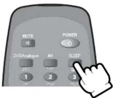 MUTE POWER DVD/Analog AV SLEEP 1 2 3 OK VNO PICK
